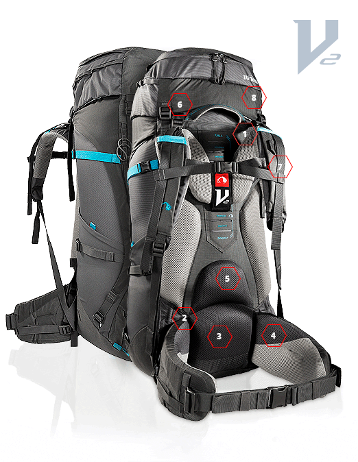 【セールHOT】バッグパック TATONKA AXIS50 ️2️⃣単品も可能です！ リュック・バッグ
